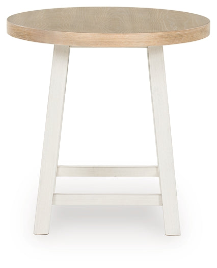 Juego de mesas auxiliares Fawndell (3/CN)