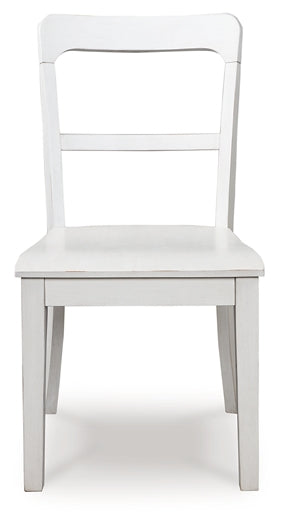 Silla auxiliar Greddinton Dining UPH (2/CN)
