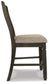 Taburete tapizado Tyler Creek (2/CN)