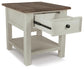 Mesa auxiliar rectangular Bolanburg