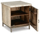Gabinete auxiliar Laddford