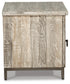 Gabinete auxiliar Laddford