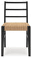 Silla auxiliar de comedor Isanti (2/CN)