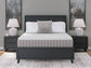 Colchón Terra Sleep Soft