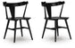 Silla auxiliar de comedor Gretlynn (2/CN)