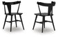 Silla auxiliar de comedor Gretlynn (2/CN)