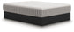 Colchón Terra Sleep Medium