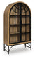 Gabinete auxiliar Gwenwich