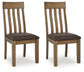 Silla auxiliar de comedor Urbinforte UPH (2/CN)