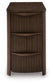 Mesa auxiliar Camdill Chair