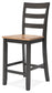 Mesa de comedor Gesthaven de altura de mostrador y 2 taburetes de bar