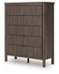 Pamytta King Upholstered Panel Platform Bed, Dresser, Mirror, Chest and Nightstand