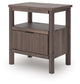 Pamytta King Panel Bed, Dresser, Mirror and Nightstand