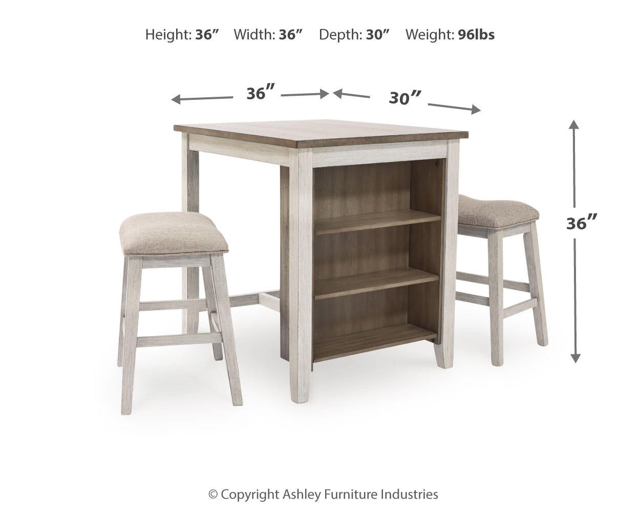 Conjunto de tablas de contadores DRM RECT de Skempton (3/CN)