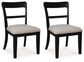 Silla auxiliar Greddinton Dining UPH (2/CN)