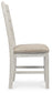 Silla auxiliar Skempton Dining UPH (2/CN)