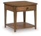 Mesa auxiliar rectangular Burkbyer