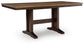 Contador DRM RECT de Rylandeen Tabla EXT