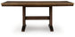 Contador DRM RECT de Rylandeen Tabla EXT